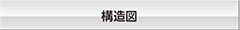 構造図