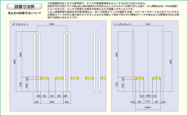 設置寸法例
